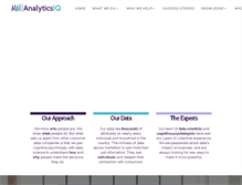 Tablet Screenshot of analytics-iq.com